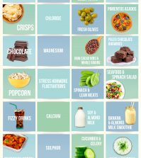 Curb Any Of Your Unhealthy Cravings The Healthy Way Infographic
