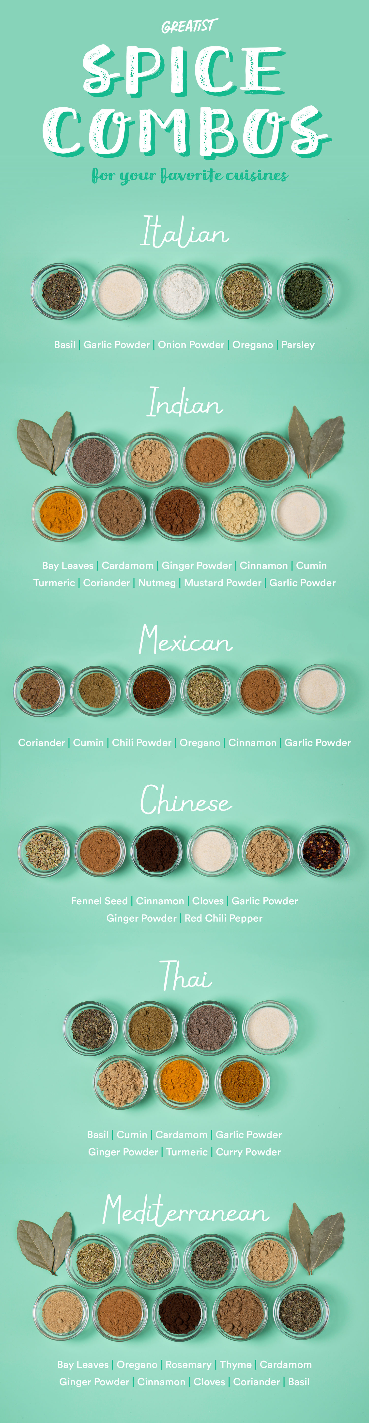 Take Your Dishes To A New Level With These Spice Combos Infographic