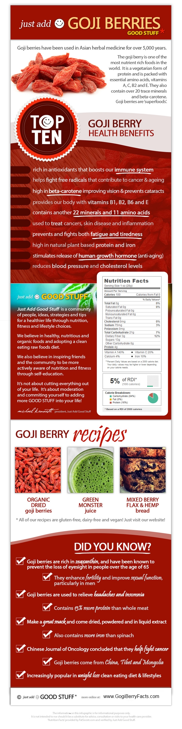 The Unlimited Health Benefits Of Goji Berries Infographic