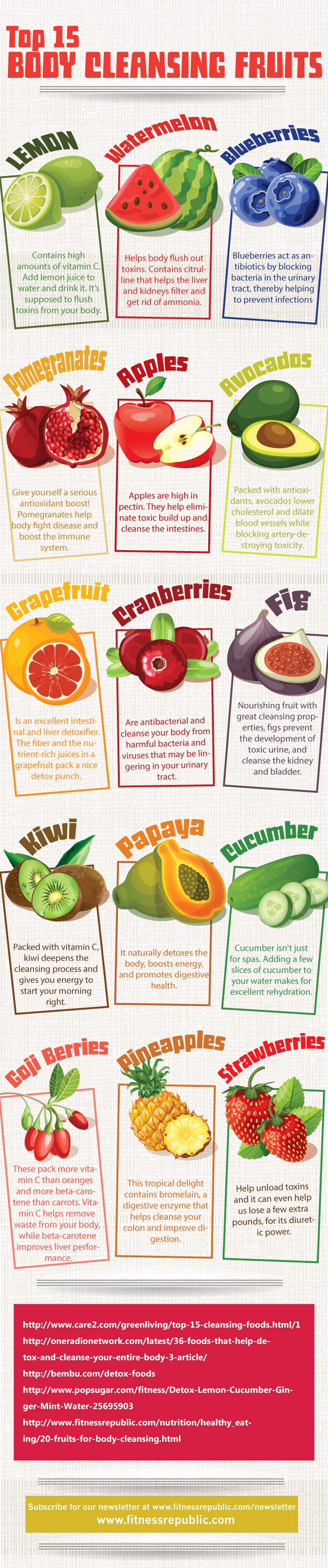 Top 15 Detoxifying Fruits For The Inside Out Body Cleanse Infographic