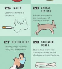 50 Health Reasons To Quit Smoking Infographic