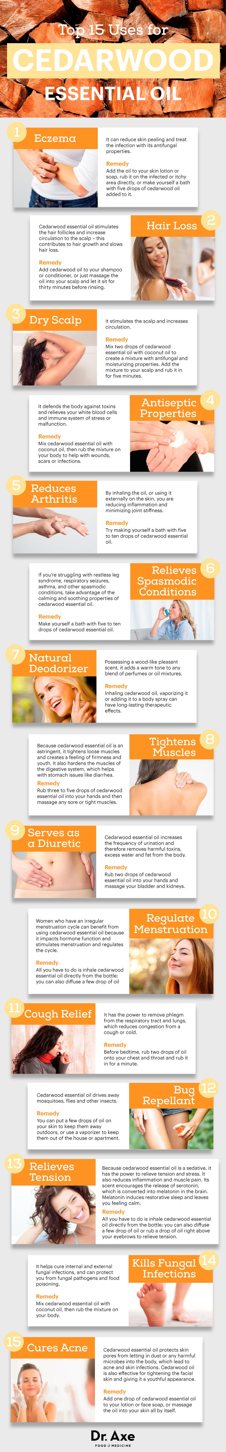 Cedarwood Essential Oil And Its Amazing Properties Infographic