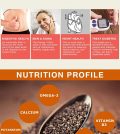 Nutrition Facts And Health Benefits Of Chia Seeds Infographic