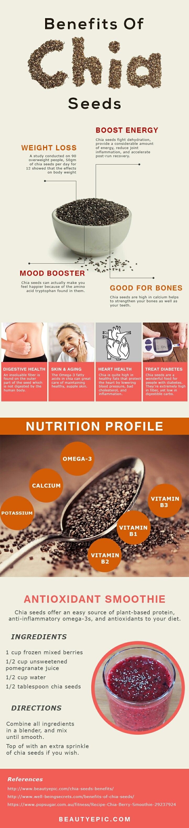 Nutrition Facts And Health Benefits Of Chia Seeds Infographic