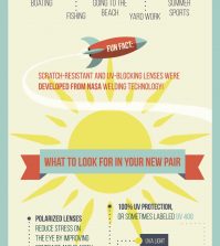 Sunglasses: The Key To Healthy Summer Infographic