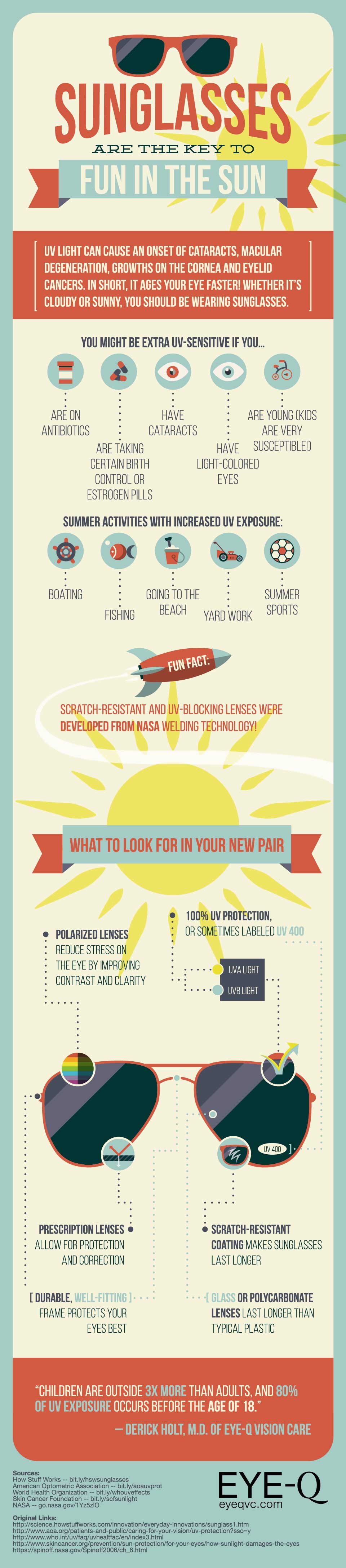 Sunglasses: The Key To Healthy Summer Infographic