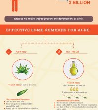 Acne Facts And Effective Home Remedies Infographic