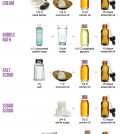 DIY Shower And Bath Cosmetics: Easier Than You Think Infographic