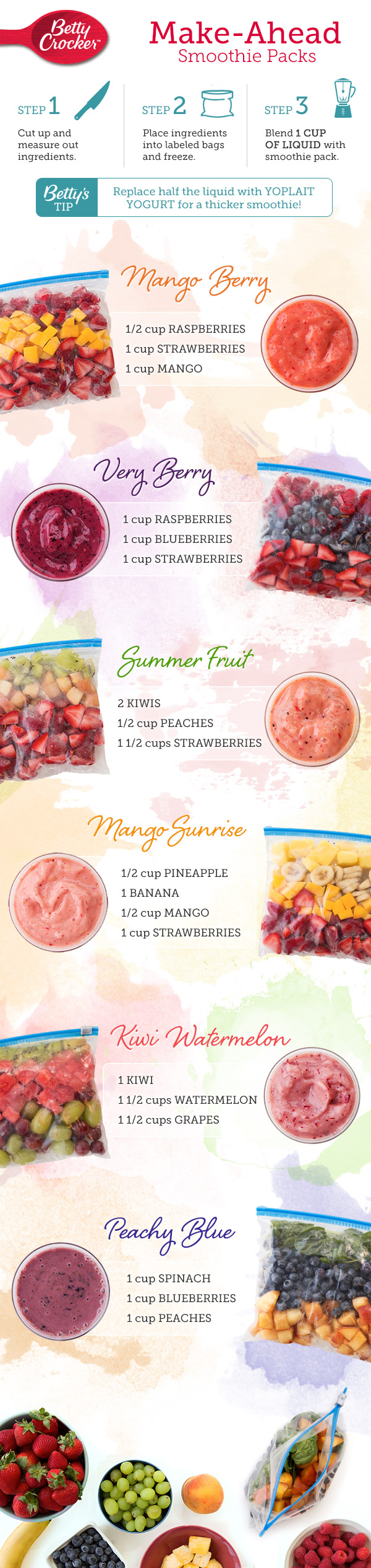 Refreshing Make-Ahead Smoothie Pack Recipes Infographic