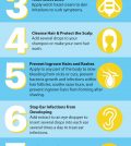 10 Witch Hazel Uses For Flawless Skin And Health Infographic