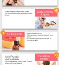 Grapefruit Essential Oil: What Is It Good For? Infographic