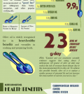 Olive Oil: Facts, Benefits And Statistics Infographic