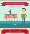 7 Unexpected Reasons To Pour A Glass Of Wine Infographic