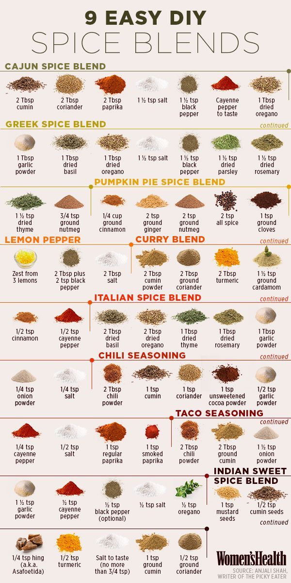 9 Easy Homemade Spice And Herb Blends Infographic