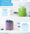 4 Summer Smoothies For Better Health Infographic