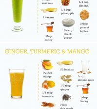 8 Delicious Smoothies To Shed Some Pounds And Improve Your Health Infographic