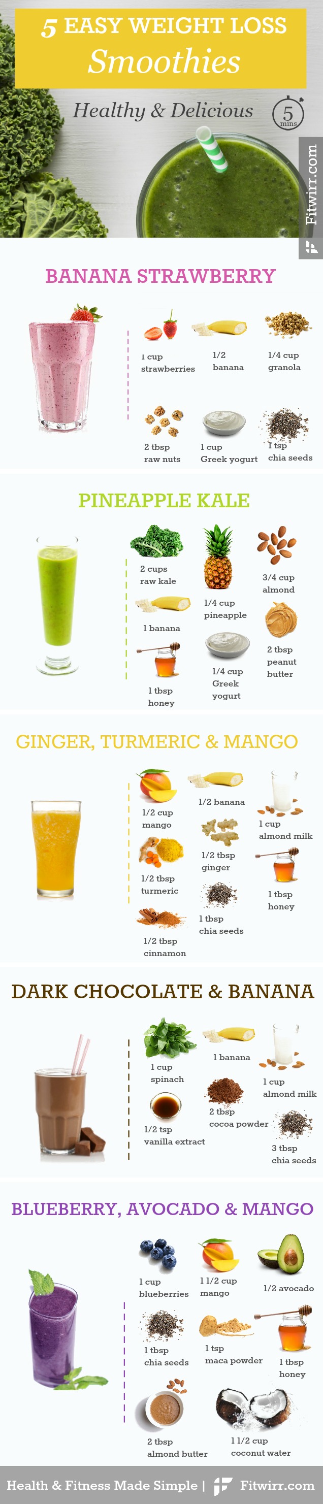 8 Delicious Smoothies To Shed Some Pounds And Improve Your Health Infographic