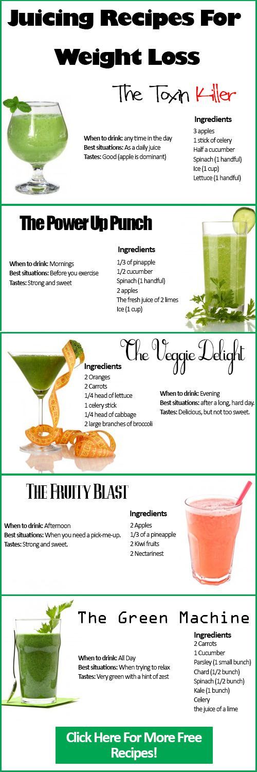 5 Juicing Recipes For Rapid Weight Loss Infographic