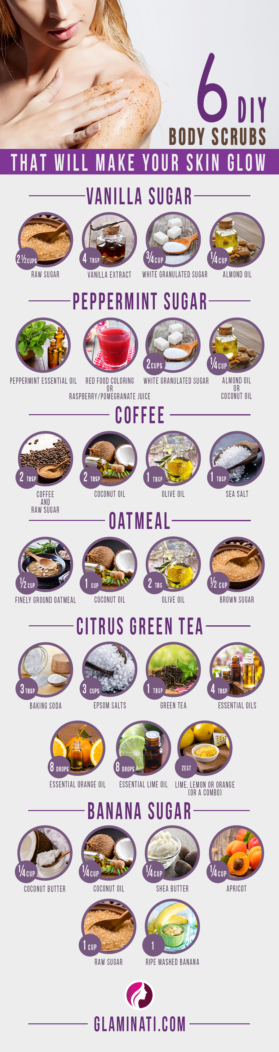 6 Homemade Body Scrub Recipes For Perfect Skin Infographic