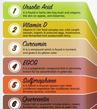 8 Nutrients That Prevent And Reverse Cancer Naturally Infographic