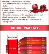 The Benefits Of Pomegranate Juice For Your Skin, Hair And Health Infographic