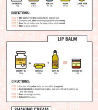 DIY Coconut Oil Beauty Products: Natural, Healthy And Easy To Make Infographic