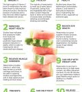 10 Excellent Reasons To Eat More Watermelons This Summer Infographic