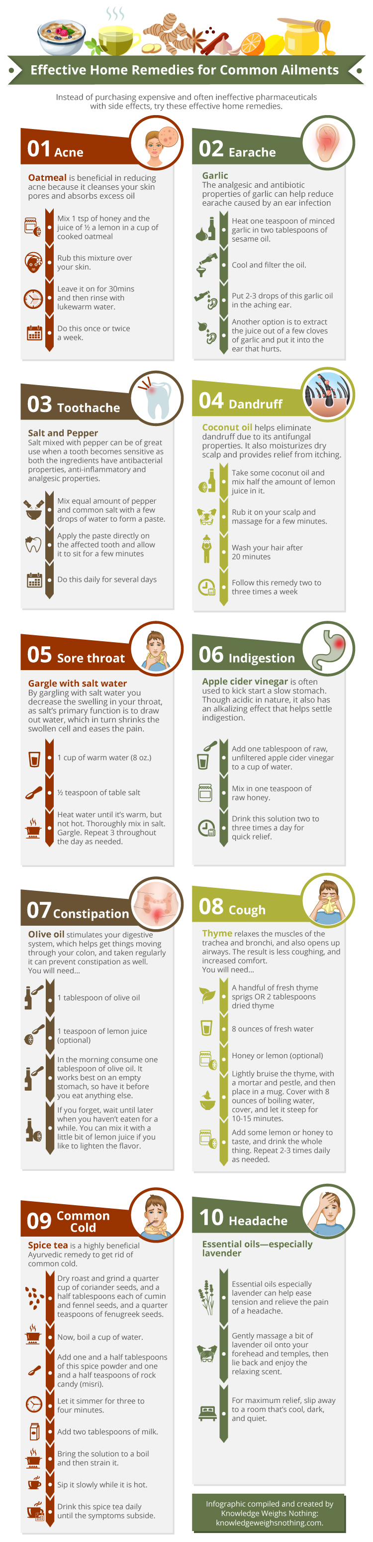 A Comprehensive Chart To Curing Common Ailments Naturally Infographic