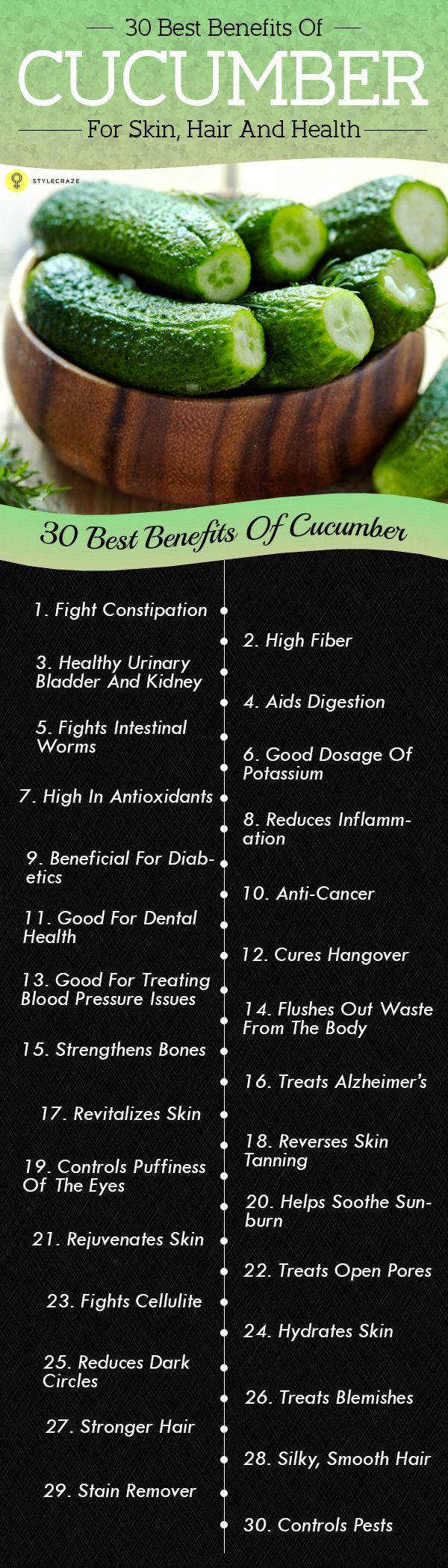 30 Skin, Hair And Health Benefits Of Cucumber Infographic