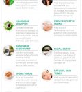 Essential Oil Recipes For All Your Skin Care And Beauty Needs Infographic