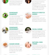 Essential Oil Recipes For All Your Skin Care And Beauty Needs Infographic