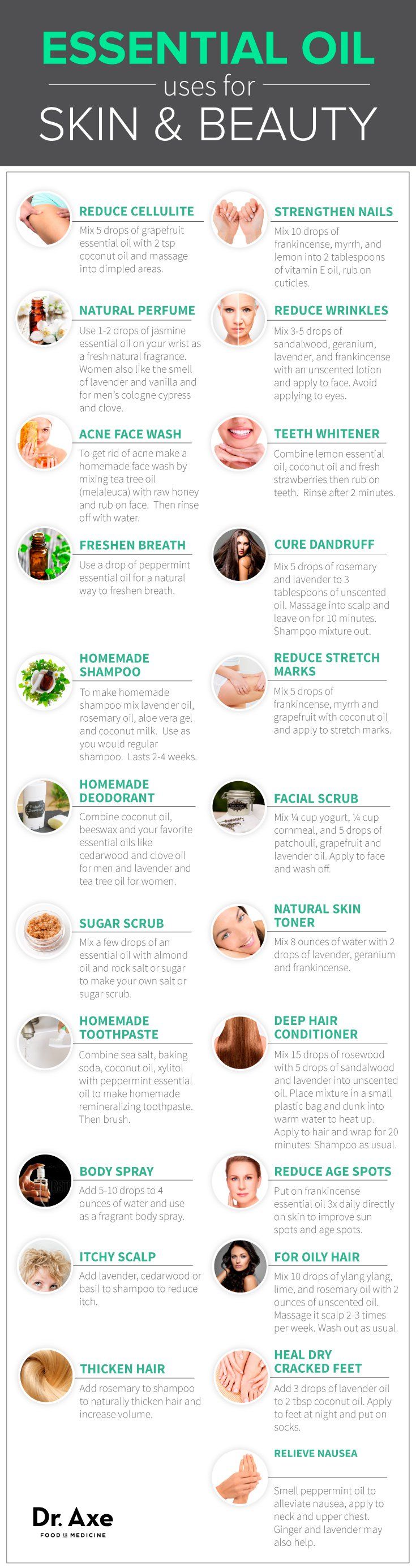 Essential Oil Recipes For All Your Skin Care And Beauty Needs Infographic