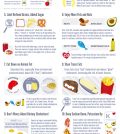 Healthy Eating Made Simple: 14 Essential Steps Infographic