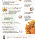 Turmeric & Its Powerful Anti-Inflammatory Qualities Infographic