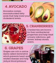 Top 10 Nutrient-Packed Fruits For Eating Your Way To Perfect Health Infographic