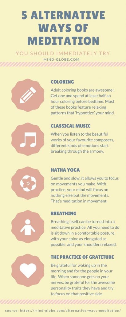 5 Types Of Active Meditation To Practice Daily Infographic