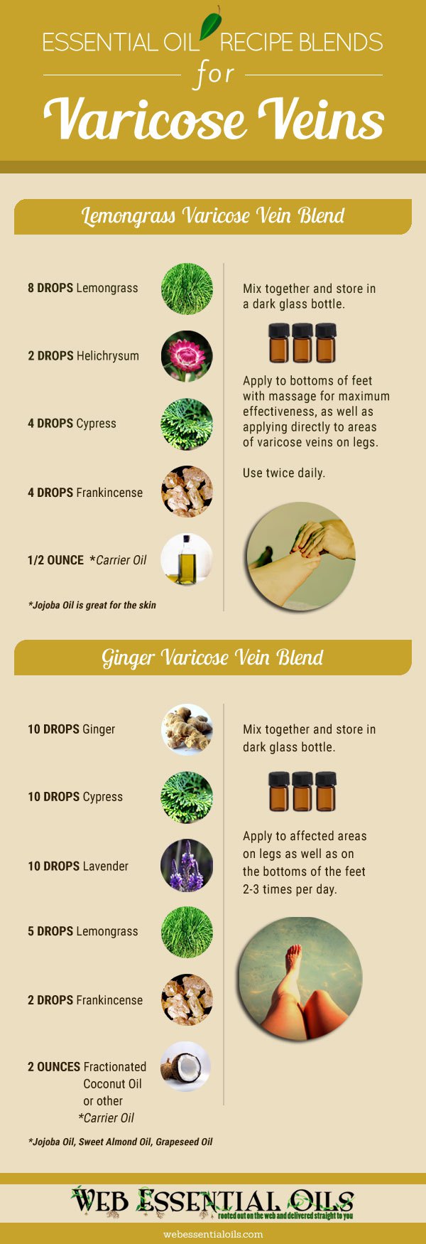 Essential Oil Recipes For Treating Varicose Veins At Home Infographic