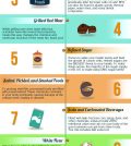 Top 10 Cancer Causing Foods To Give Up Infographic