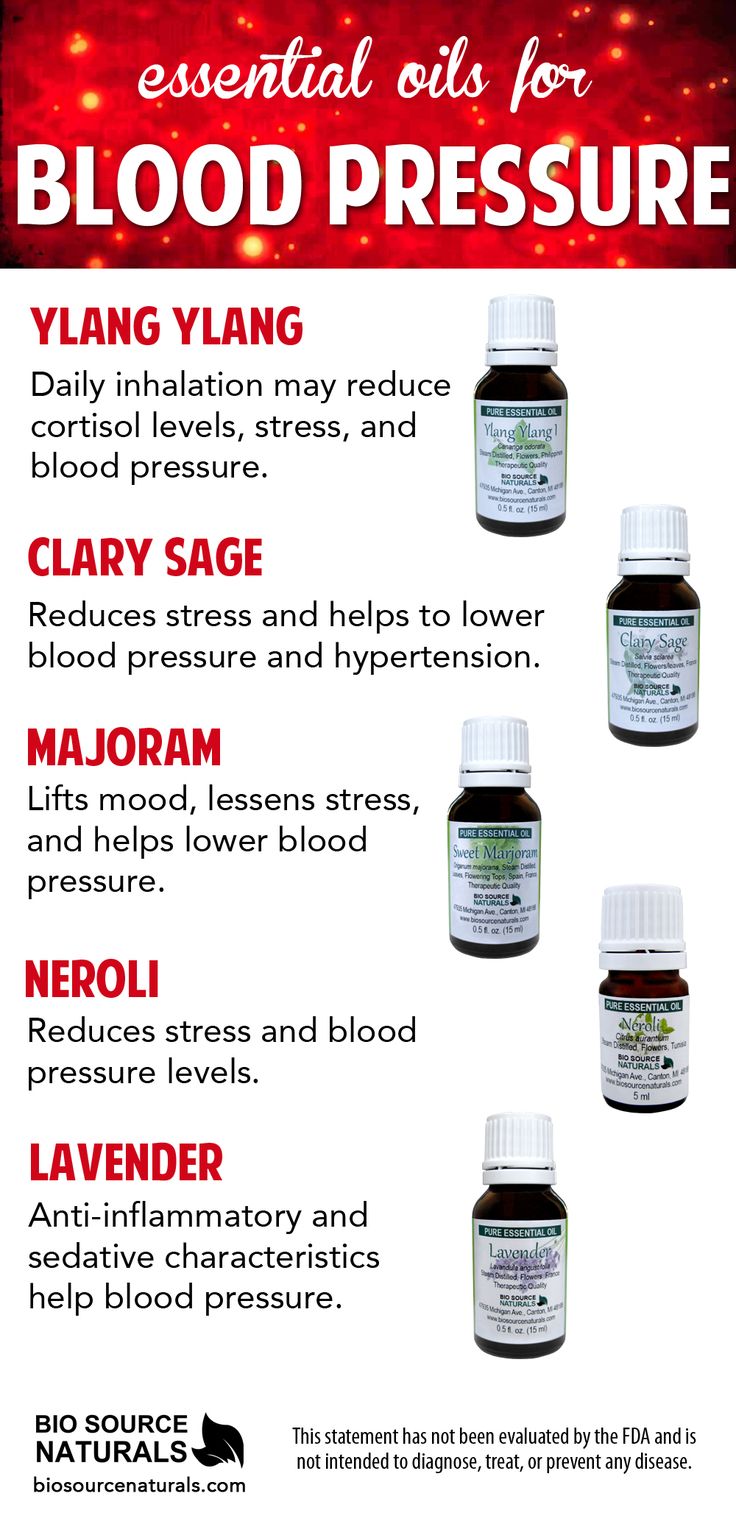 5 Essential Oils For Managing High Blood Pressure Infographic