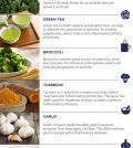 Arthritis Diet: The Best Foods For Reducing Inflammation Infographic