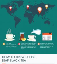 Everything You Wanted To Know About Black Tea Infographic