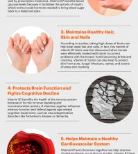 Biotin: Why It Is Essential To Our Health Infographic