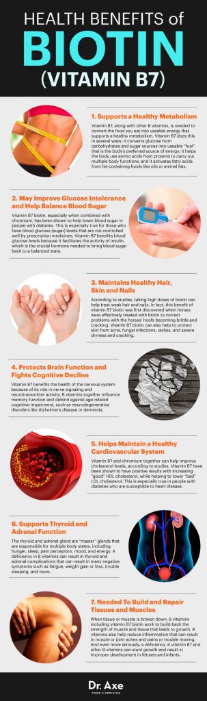 biotin-why-it-s-essential-to-our-health-infographic