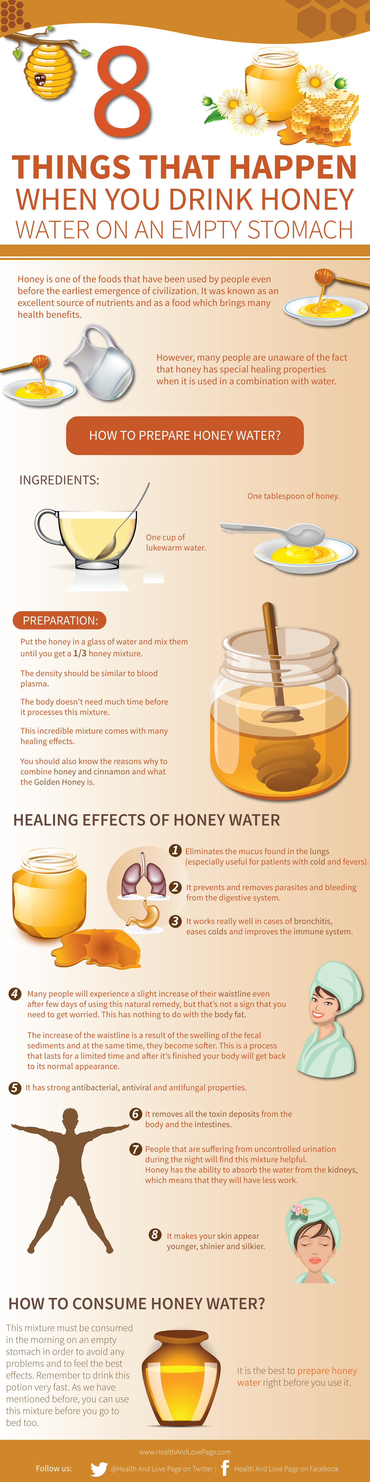 Disadvantages Of Drinking Warm Water With Honey