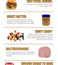 10 Shockingly Disgusting Facts About Fast Food Infographic