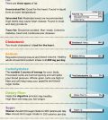 Decoding Nutrition Labels: A Complete Guide Infographic