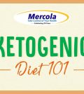 Everything You Wanted To Know About Ketogenic Diet In Less Than 2 Minutes Video