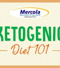 Everything You Wanted To Know About Ketogenic Diet In Less Than 2 Minutes Video