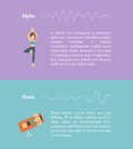 Brainwave Meditation: Useless Fad Or Effective Tool? Infographic