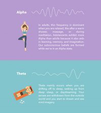 Brainwave Meditation: Useless Fad Or Effective Tool? Infographic